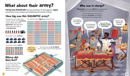 9781836043614 Usborne Who were the Romans anyway? [3]