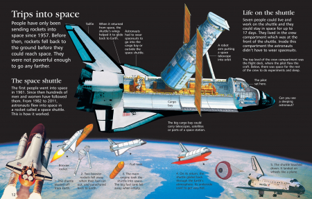 9781409514312 Usborne First Encyclopedia of Space [1]