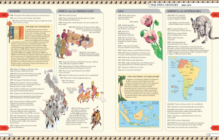9781474903936 Usborne Timelines of World History [5]