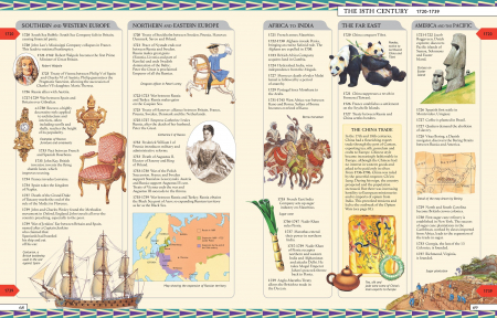 9781474903936 Usborne Timelines of World History [4]