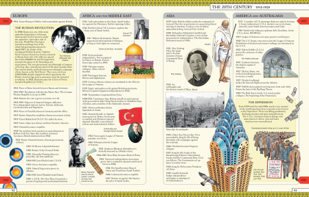 9781474903936 Usborne Timelines of World History [3]