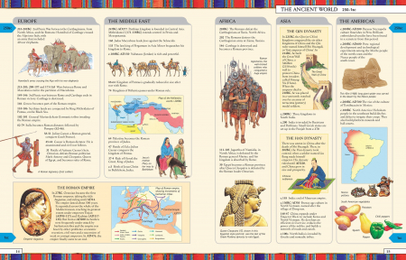 9781474903936 Usborne Timelines of World History [1]