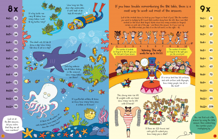 9781474998079 Usborne Book and Jigsaw Times Tables [3]