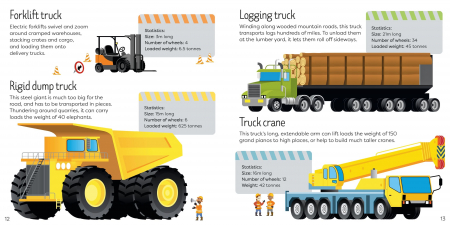 9781803704807 Usborne Book and Jigsaw Trucks [4]