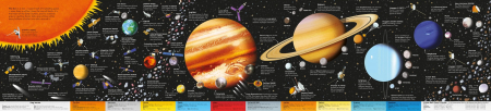 9781805079262 Usborne Book and Jigsaw The Solar System [4]