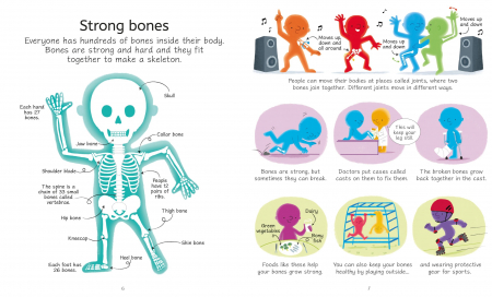 9781474985291 Usborne Book and Jigsaw Human Body [3]
