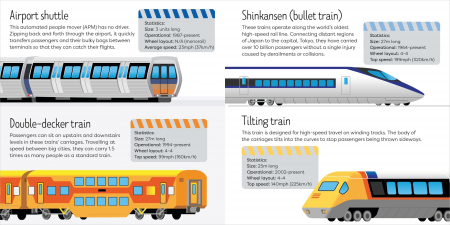 9781803704814 Usborne Book and Jigsaw Trains [3]