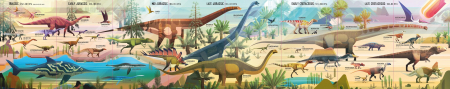 Puzzle + carte Dinozauri, 300 de piese, "Dinosaur Timeline", Usborne [2]