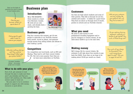 9781474999069  Usborne Beginners Politics, Philosophy, Economics, Business & Money [20]