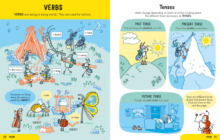 9781474998529 Usborne Essential English: Spelling Punctuation and Grammar [2]