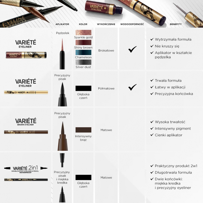 Eyeliner cu efect dublu 2-1 Variete Eveline [3]