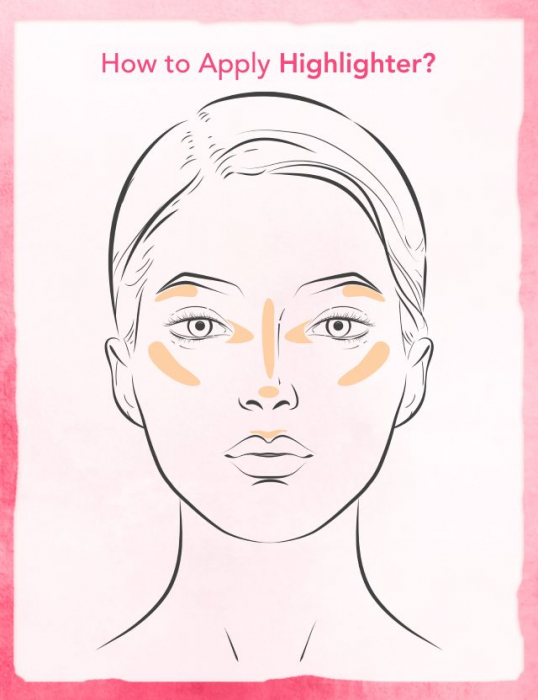 Iluminator Lichid 02 Sunset Glow Flormar 25 ml [3]