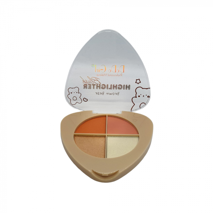 Paleta cu Iluminatoare si Farduri de Obraz [1]