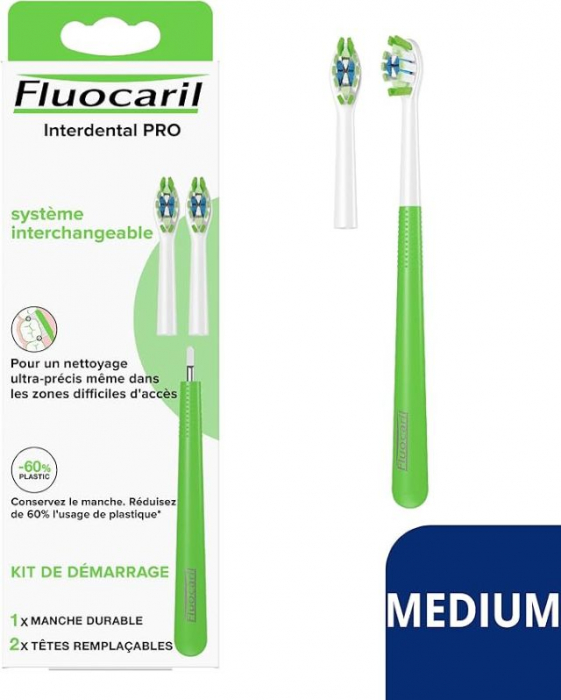 Periuta Interdentara cu rezervă Interdental Pro Medium Fluocaril [2]