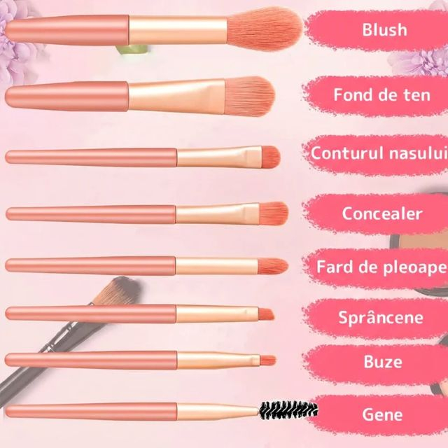 Set de mini pensule sintetice, pentru produse cremoase/lichide Flippy 8 buc. [3]