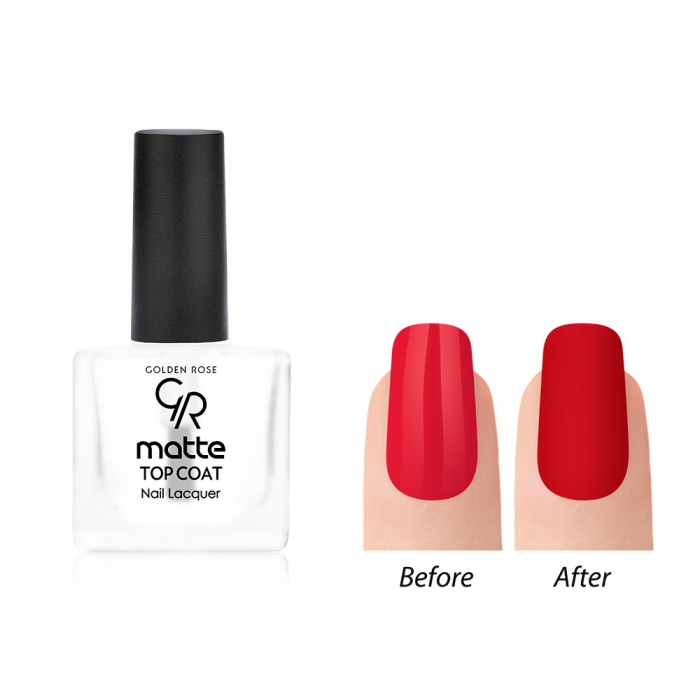 Top Coat matifiant pentru unghii Matte 10.5 ml [2]
