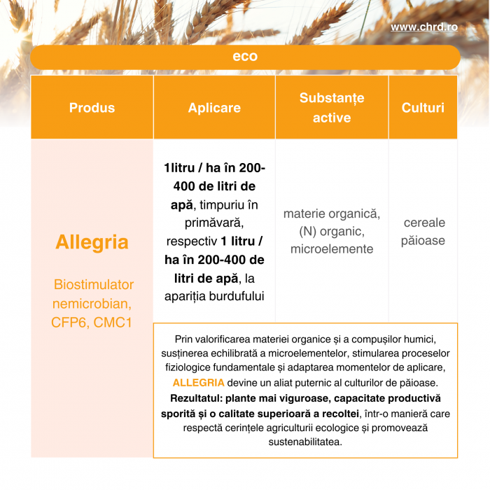 ALLEGRIA, Biostimulator nemicrobian cu microelemente și acizi humici pentru cereale păioase, IBC 1000 litri [3]