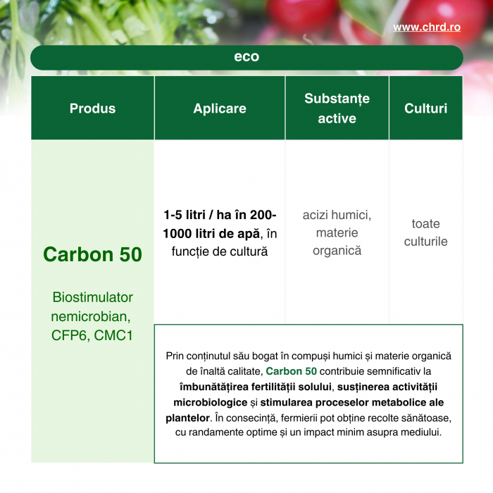 CARBON 50, Fertilizant foliar universal, 10 litri [3]