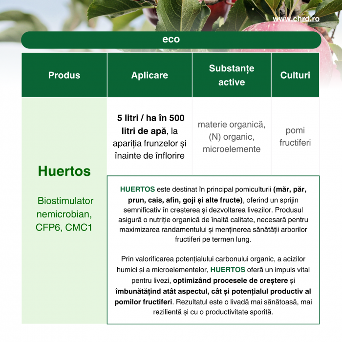 HUERTOS, Biostimulator nemicrobian cu microelemente și acizi humici pentru pomi fructiferi, 10 litri [3]
