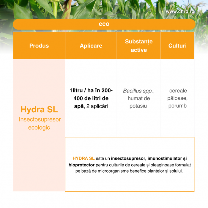 Hydra SL, Insectosupresor ecologic, 10 litri [3]