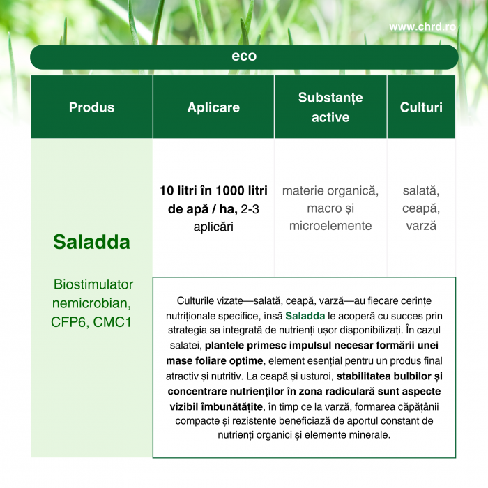 SALADDA, Biostimulator nemicrobian pentru salată, ceapă și varză, IBC 1000 litri [3]