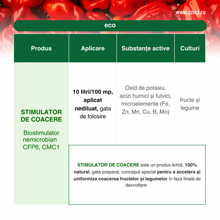 STIMULATOR DE COACERE – gata de folosire - Pentru coacerea uniformă și accelerată a fructelor și legumelor, 10 litri [2]
