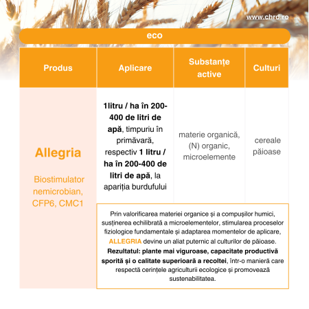 ALLEGRIA, Biostimulator nemicrobian cu microelemente și acizi humici pentru cereale păioase, IBC 1000 litri [2]