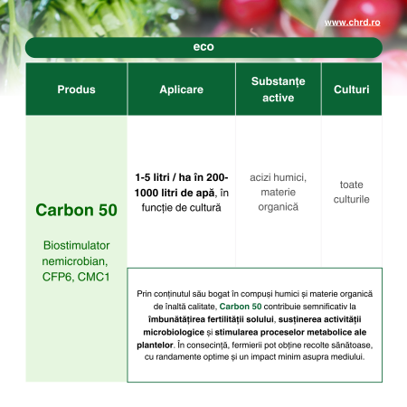 CARBON 50, Fertilizant foliar universal, IBC 1000 litri [2]