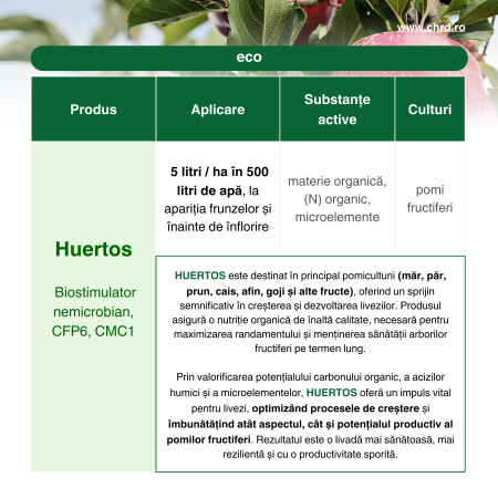HUERTOS, Biostimulator nemicrobian cu microelemente și acizi humici pentru pomi fructiferi, 10 litri [2]