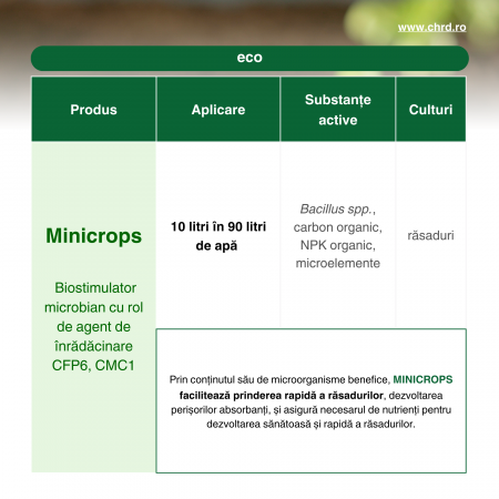 MINICROPS, Agent de înrădăcinare și transplantare pentru răsaduri, 10 litri [2]