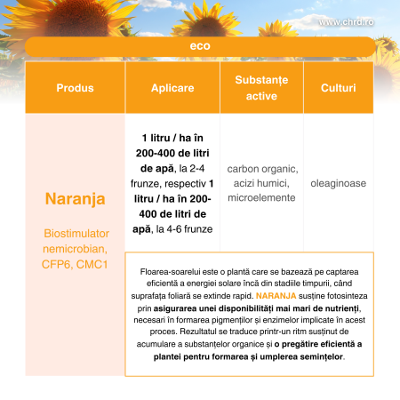 NARANJA, Biostimulator nemicrobian cu microelemente și acizi humici pentru floarea-soarelui, IBC 1000 litri [2]