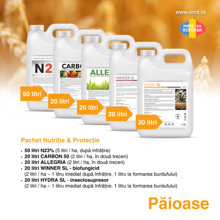 Pachete 2025 - Pachet complet 10 ha Păioase Nutriție & Protecție