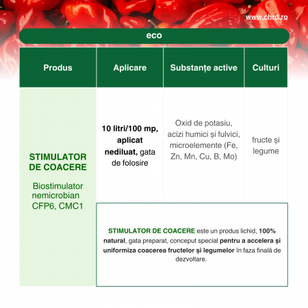 STIMULATOR DE COACERE – gata de folosire - Pentru coacerea uniformă și accelerată a fructelor și legumelor, 10 litri [1]