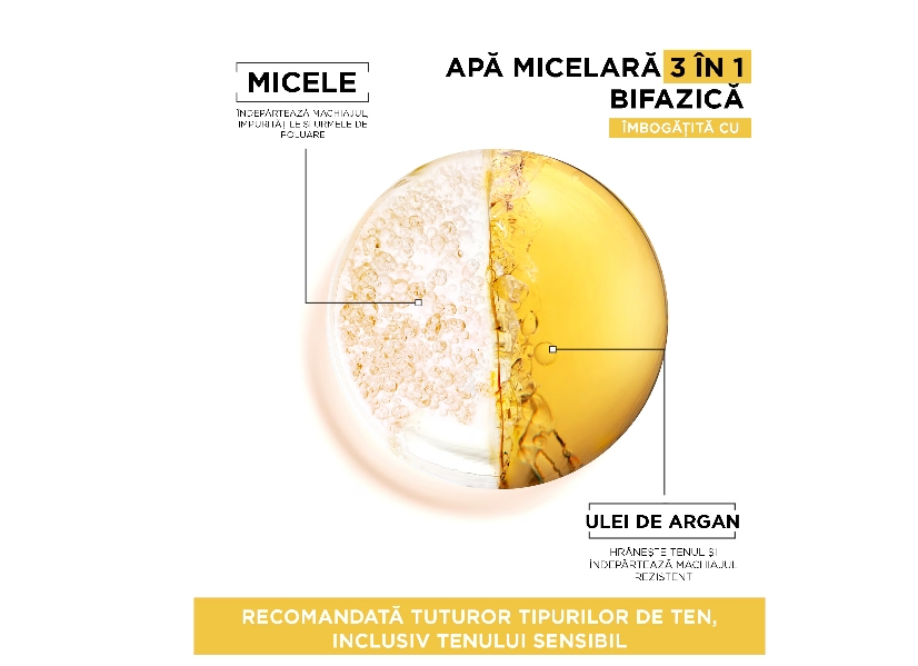 Garnier Skin Naturals Apa micelara bifazica cu ulei de Argan, 400 ml [2]