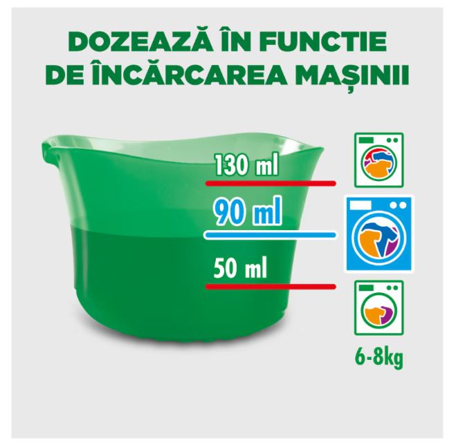 ARIEL Touch of Lenor Color Detergent Rufe Lichid 1.8 L [2]