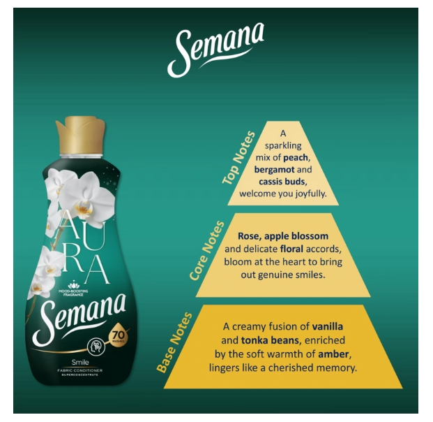 Balsam de rufe Superconcentrat Semana Aura Smile, 70 spalari, 1.4l [2]