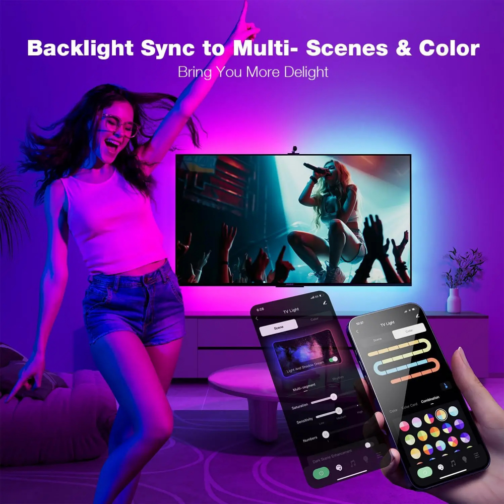 Banda LED RGBIC pentru TV, Bluetooth, Sincronizare Imagine, Inteligenta, TV Backlight, Control Aplicatie sau Telecomanda, Compatibila cu Diagonala TV 65-75 Inches, 5 m [4]