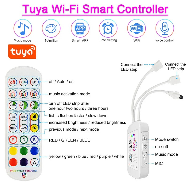 Banda LED Smart WiFi , sincronizare muzicala, microfon extern modern, telecomanda si control prin telefon (IOS/Android), WiFI , USB, lungime 5 metri, 5050 RGB [6]