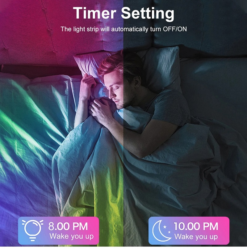 Banda LED Smart WiFi , sincronizare muzicala, microfon extern modern, telecomanda si control prin telefon (IOS/Android), WiFI , USB, lungime 5 metri, 5050 RGB [4]
