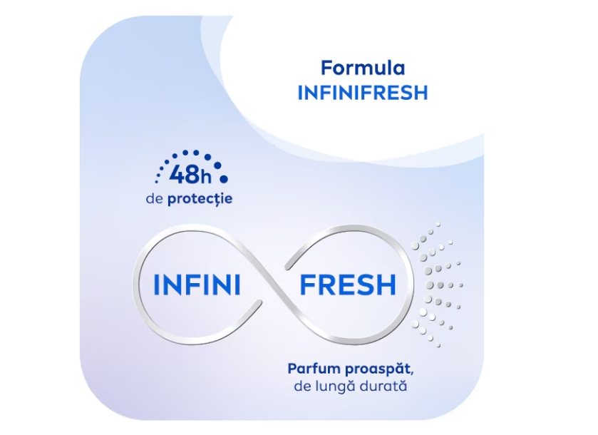 Deodorant spray Nivea Deo feminin Fresh Natural, 150 ml [3]