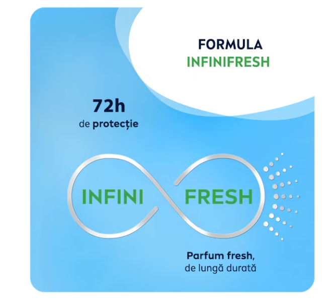 Deodorant spray masculin Fresh Sensation, Nivea, 150 ml [3]