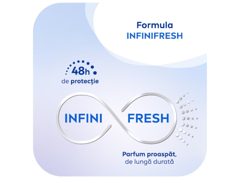 Deodorant spray feminin Fresh Natural, Nivea, 250 ml [3]