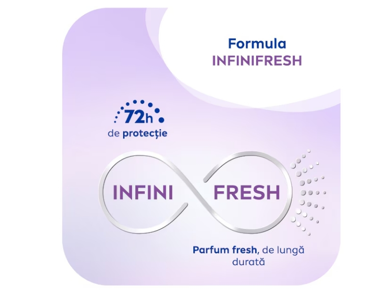 Deodorant roll-on feminin Fresh Sensation, Nivea, 50 ml [2]