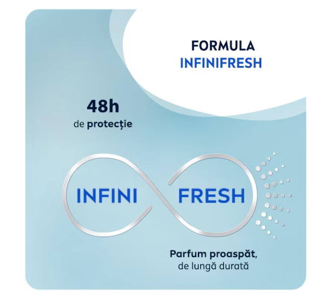 Deodorant spray Nivea Deo masculin Fresh Active, 150 ml [3]