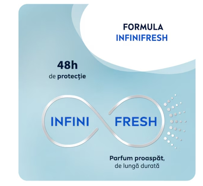 Deodorant spray masculin Fresh Active, Nivea, 250 ml [3]