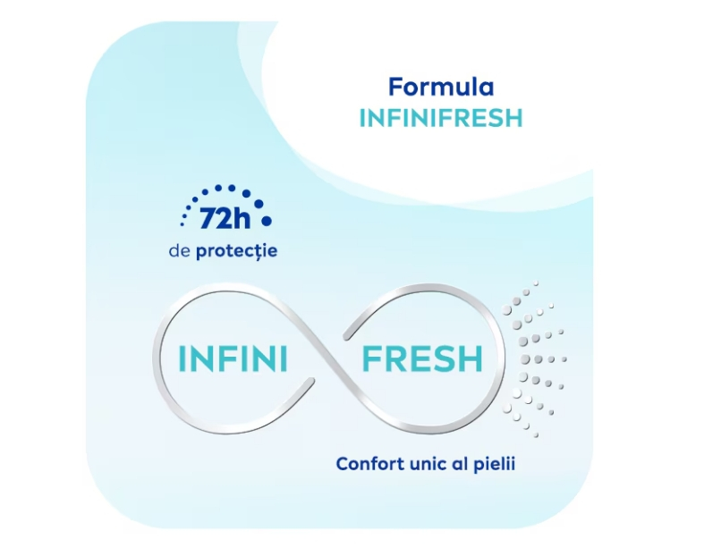 Deodorant antipersiprant spray Nivea Dry Fresh, 150 ml [3]