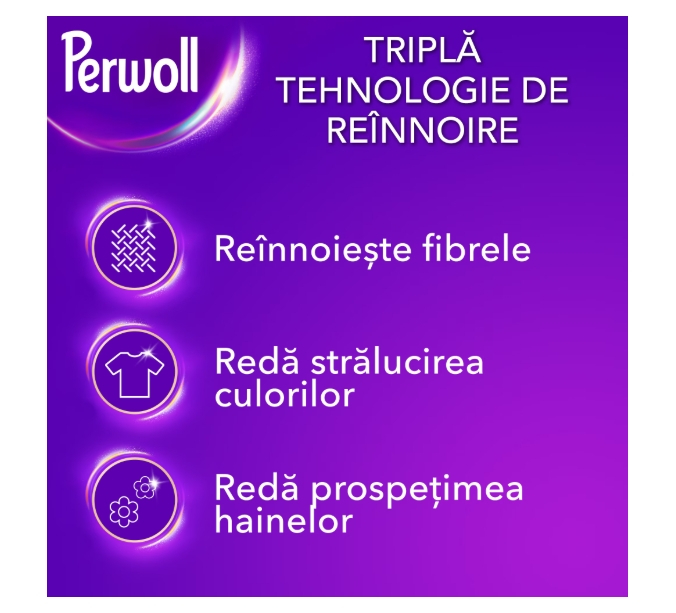 Detergent lichid pentru rufe Perwoll Renew Color, 60 spalari, 3000 ml [4]