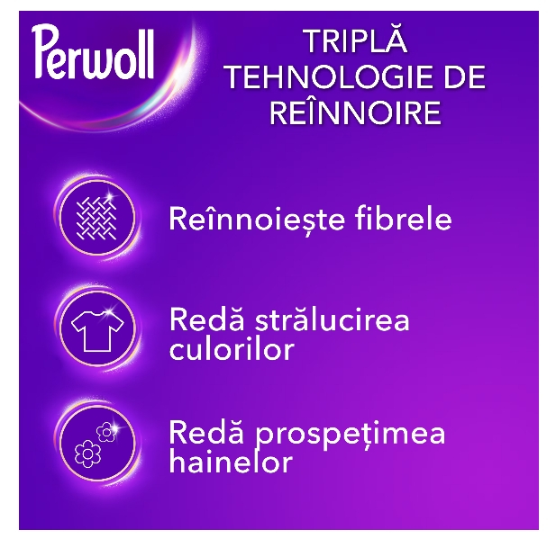Detergent lichid pentru rufe Perwoll Renew Black, 60 spalari, 3000 ml [3]