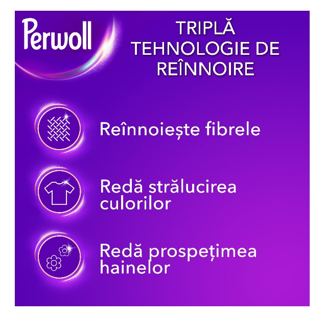 Detergent de rufe capsule Perwoll Renew Black, 46 spalari [4]