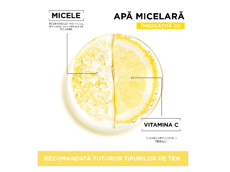 Apa micelara Garnier Skin Naturals imbogatita cu Vitamina C, 400 ml [3]